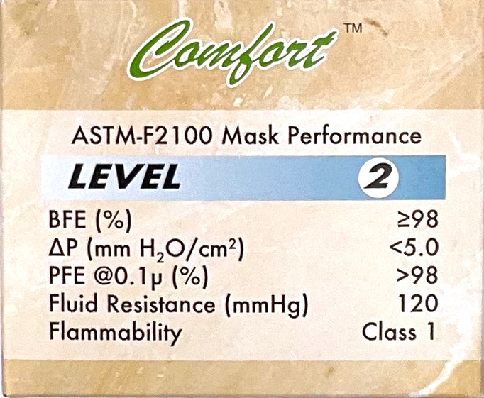 Maytex Earloop Dental Mask | Level 2