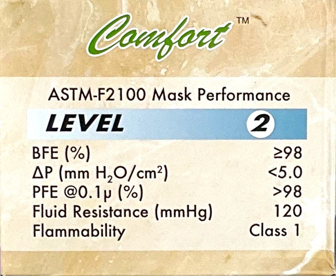 Maytex Yellow Earloop Exam Mask ASTM Specifications