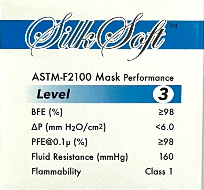 Maytex Silk Soft Blue Exam Mask ASTM Details